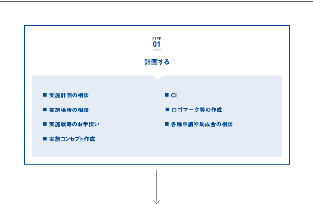 計画する