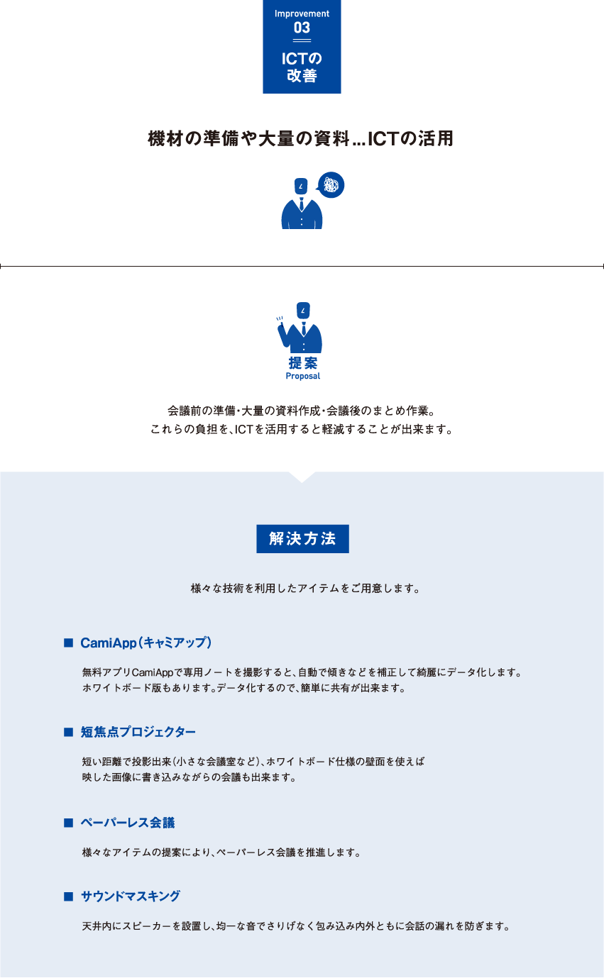 ICTの改善